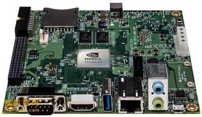 Nvidia何以主導(dǎo)人工智能革命 技術(shù)優(yōu)勢與市場遠見